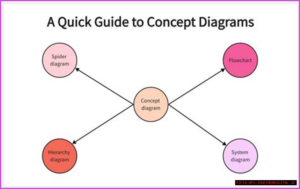 The Ultimate Guide To Semidraws: Understanding The Concept And Its Impact
